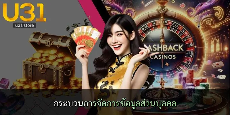 กระบวนการจัดการข้อมูลส่วนบุคคล