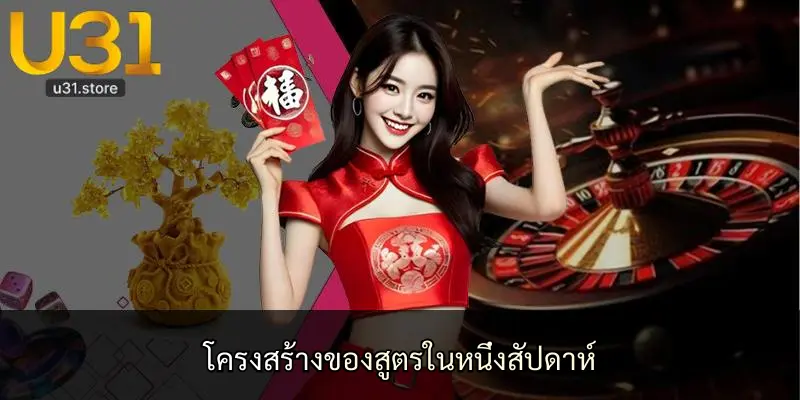 โครงสร้างของสูตรในหนึ่งสัปดาห์